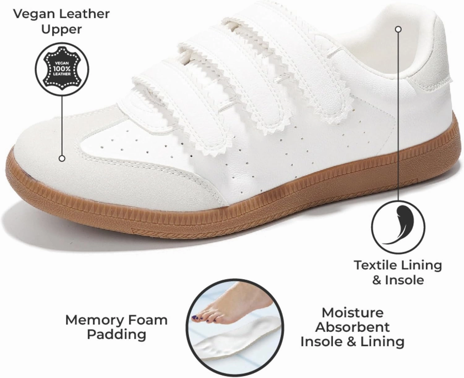 Project Cloud Sneakers for Women  Stylish & Comfortable Women's Fashion Sneakers with Memory Foam Insole  Lightweight Vegan Leather Womens Shoes  Fashion Shoes for Women 2025 (Ysabelle) Ballet Shoes Sneakers