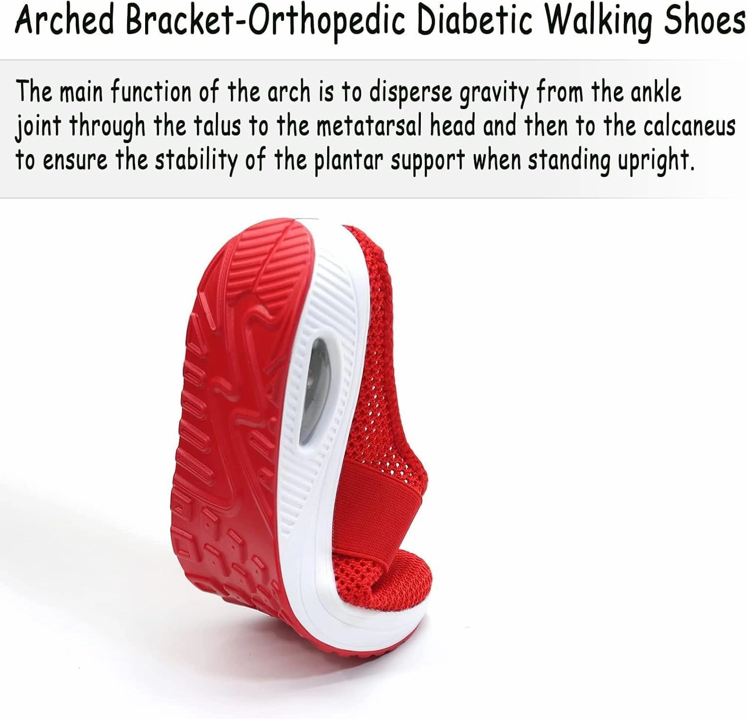 Sneakers Q C Women's Air Cushioned Arch Support Walking Shoes Mesh Orthopedic Diabetic Slippers Summer Slip-On Mule Sneakers Breathable Slippers Closed Toe Slides Outdoor Going Out Lounge