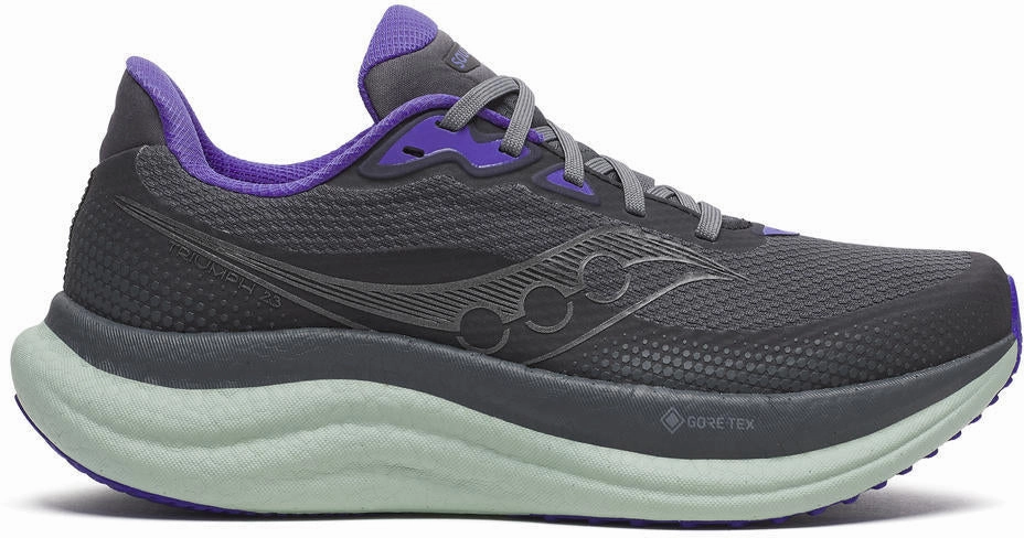 Saucony Triumph 23 GORE-TEX Womens Running Shoes - Grey Waterproof Safety Shoes Near Me