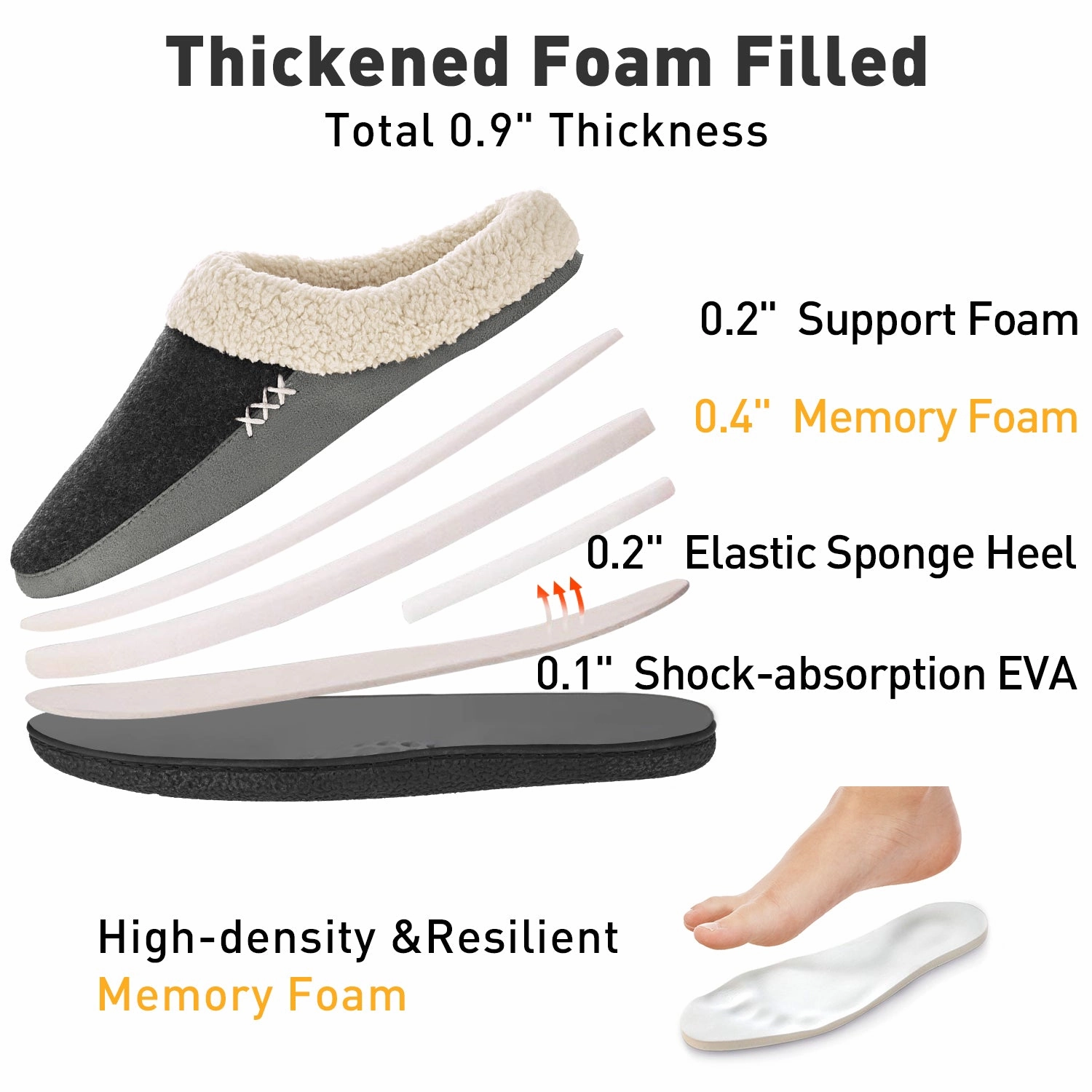 VONMAY Men's Slippers Fuzzy House Shoes Memory Foam Slip On Clog Plush Wool Fleece Garden Shoes Asics Upcourt 4 Volleyball Shoes